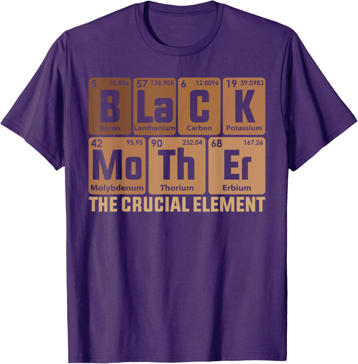 Black Mother Crucial Element Mother's Day Funny Black Mom