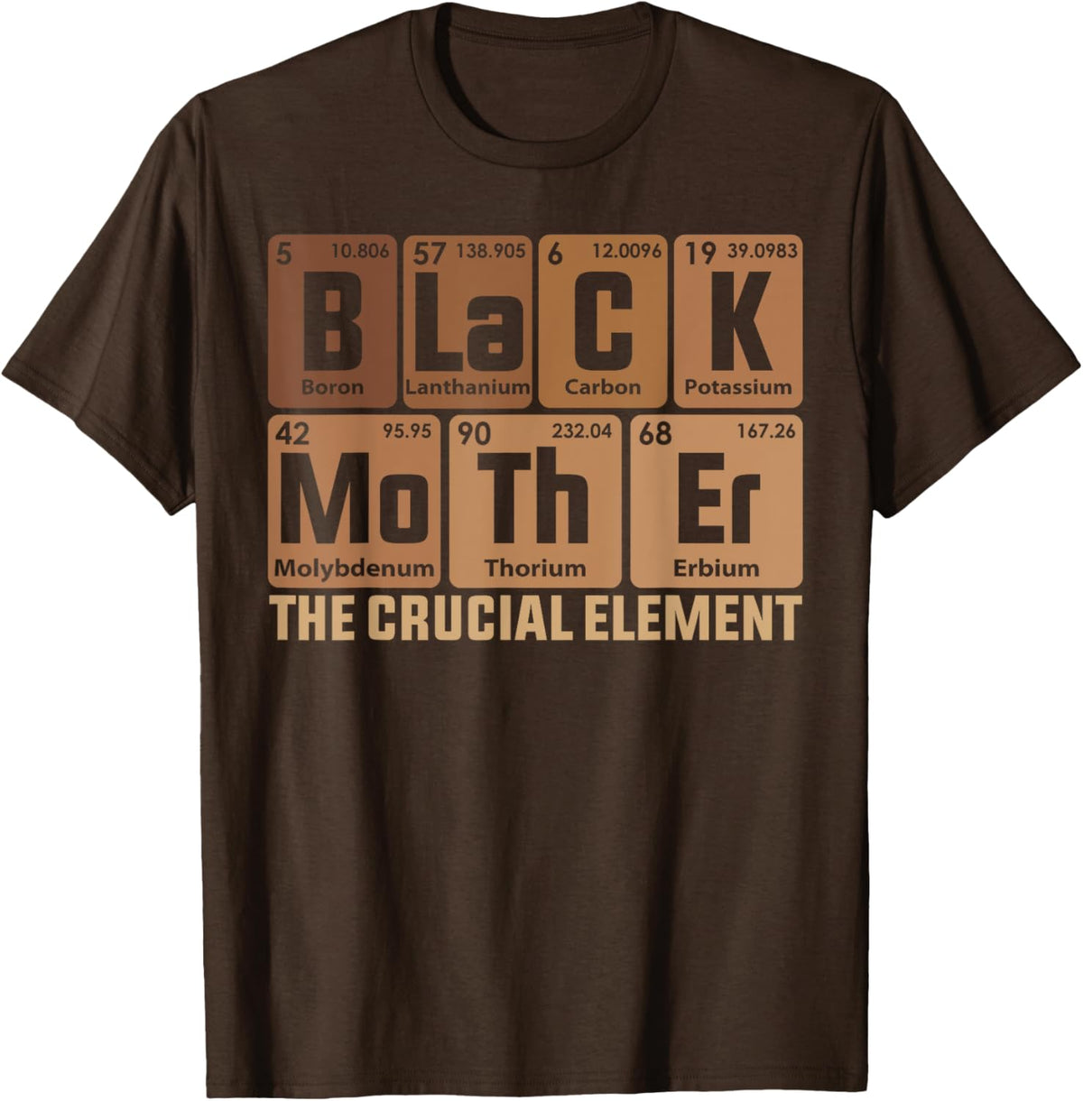 Black Mother Crucial Element Mother's Day Funny Black Mom
