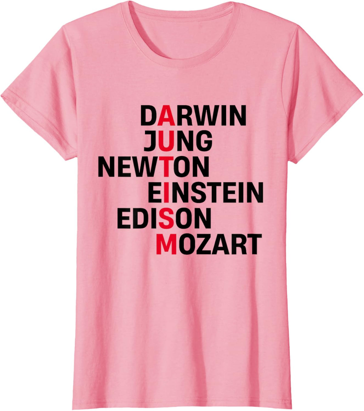 Darwin Jung Newton Einstein Edison Mozart Autism Awareness